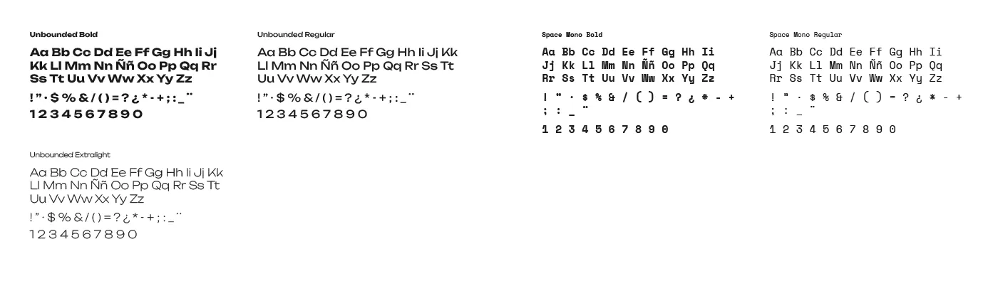 Character sets of Unbounded and Space Mono
