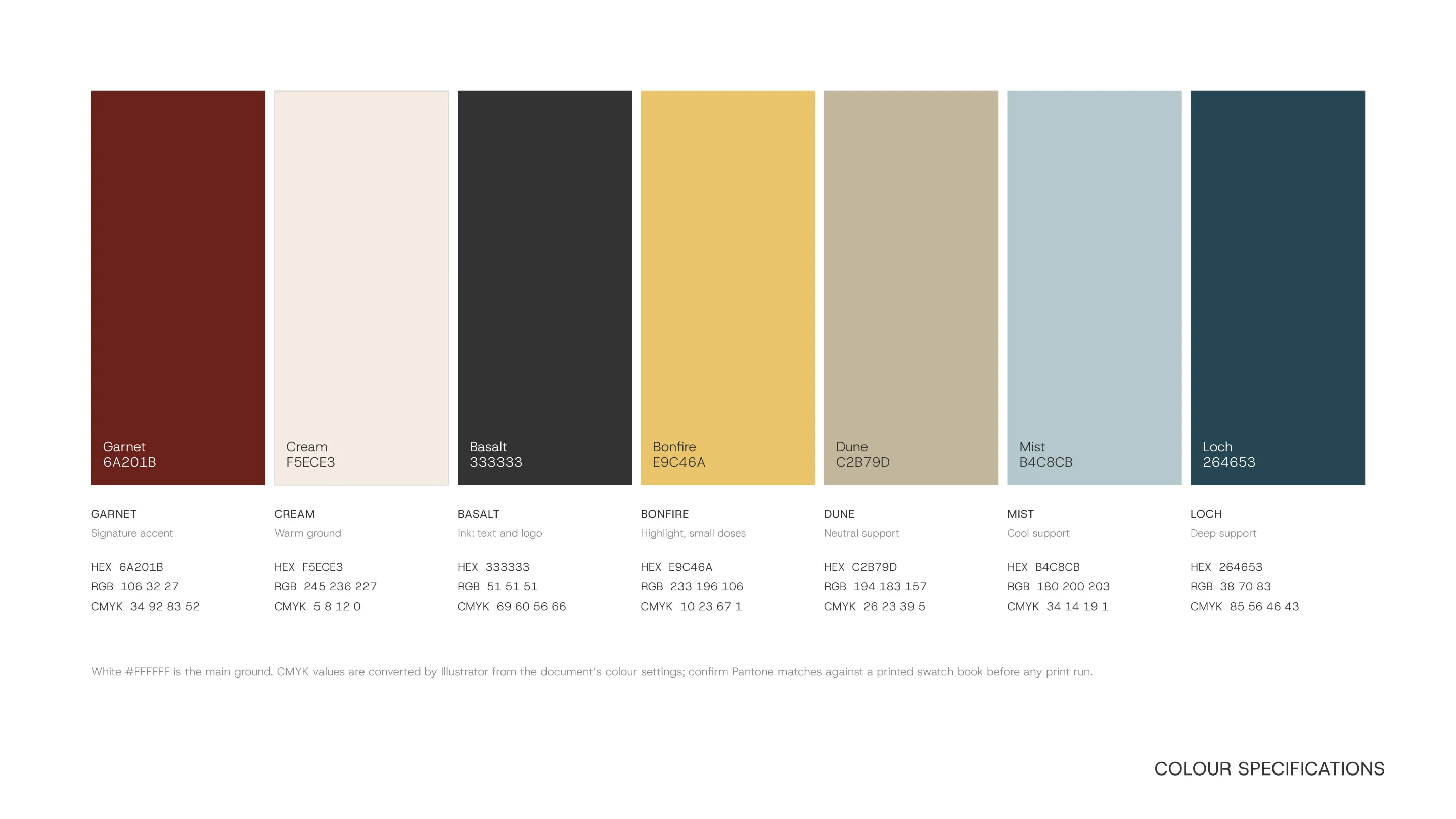 Seven colour bars: Garnet, Cream, Basalt, Bonfire, Dune, Mist and Loch, with their values